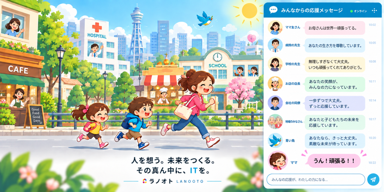 ラノオト