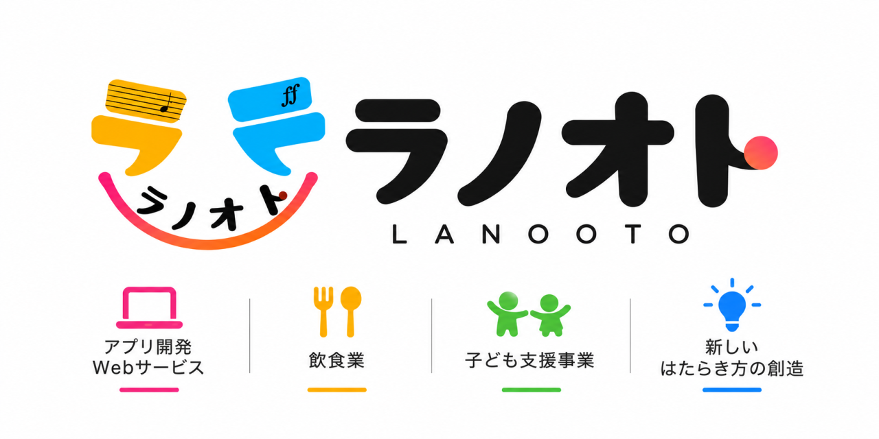ラノオト